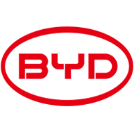 Logotyp BYD